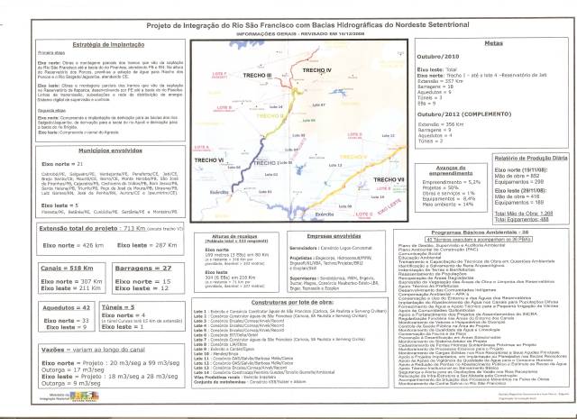 Ficha do governo com informações do projeto. Clique para baixar alta resolução (fonte: Ministério da Integração Nacional)