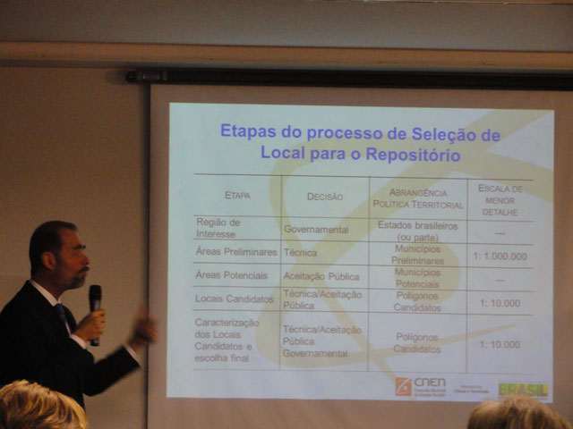 Slide com as etapas do processo de seleção de local para o Repositório. Crédito: Nathália Clark