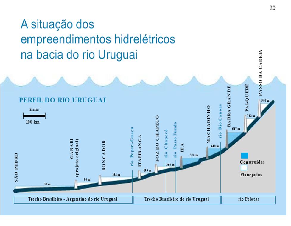 Fonte: Cartilha Hidrelétricas na bacia do rio Uruguai – Núcleo Amigos da Terra Brasi