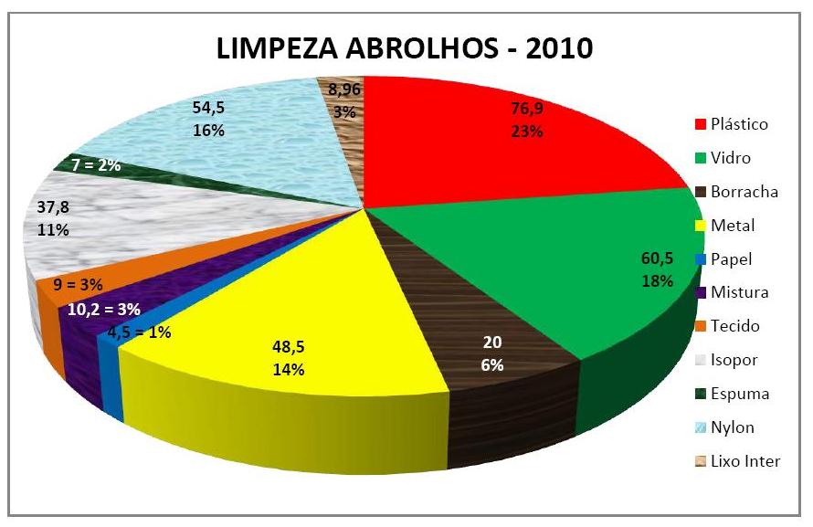 Clique no mapa para ampliar.